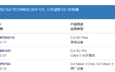 大疆DJI RC Plus完成FCC備案，或?qū)⒅С纸?jīng)緯M400行業(yè)無人機(jī)