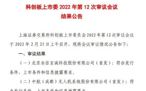 中航無人機(jī)科創(chuàng)板順利過會 “翼龍”系列無人機(jī)擦亮中國名片