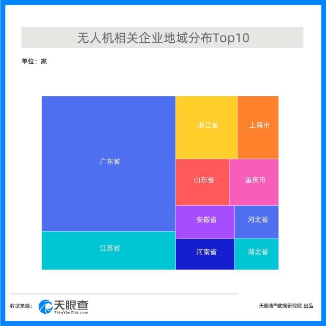 植保無人機(jī)，為農(nóng)業(yè)現(xiàn)代化生產(chǎn)注入新動能