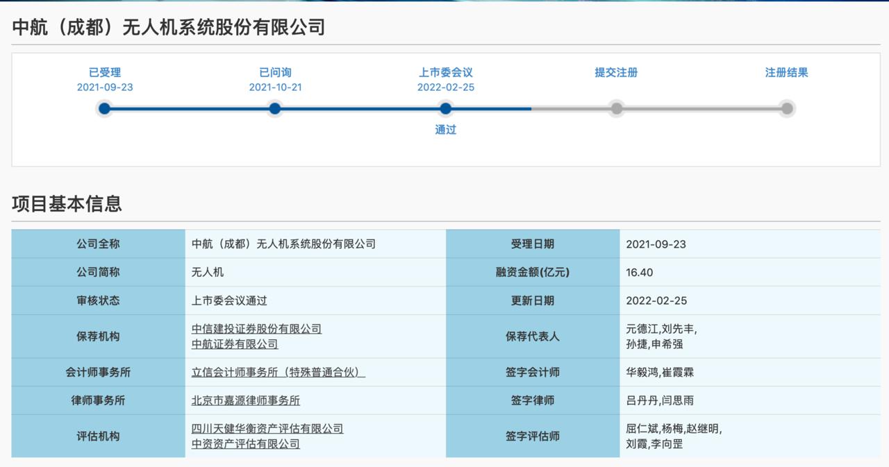 又一家四川無人機企業(yè)闖關(guān)成功！以“翼龍”系列無人機聞名的中航無人機科創(chuàng)板順利過會