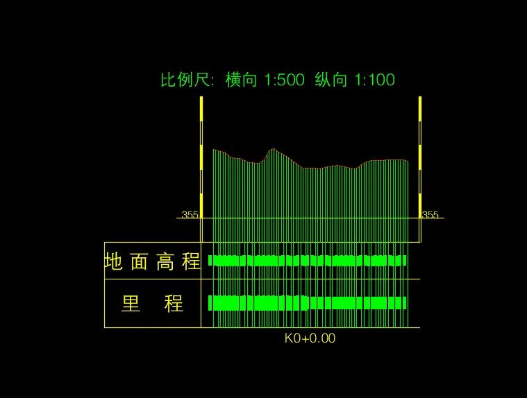 如何使用無人機(jī)機(jī)載激光雷達(dá)掃描數(shù)據(jù)生成道路高精度斷面成果