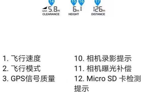 無人機遙控器進入不了操作的界面（完美遙控與手機APP連接的辦法）