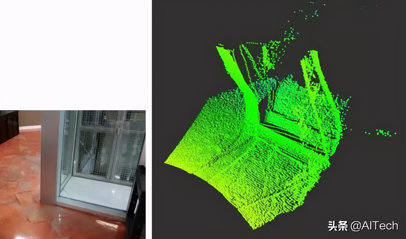 LIDAR、ToF相機、雙目相機如何科學(xué)選擇？