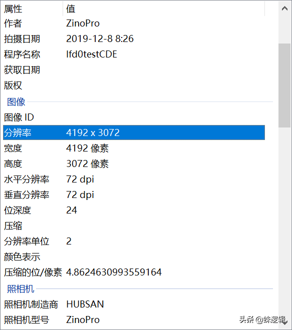 買(mǎi)不起大疆的選擇，3000元級(jí)的性能機(jī)，小毛病還可以接受