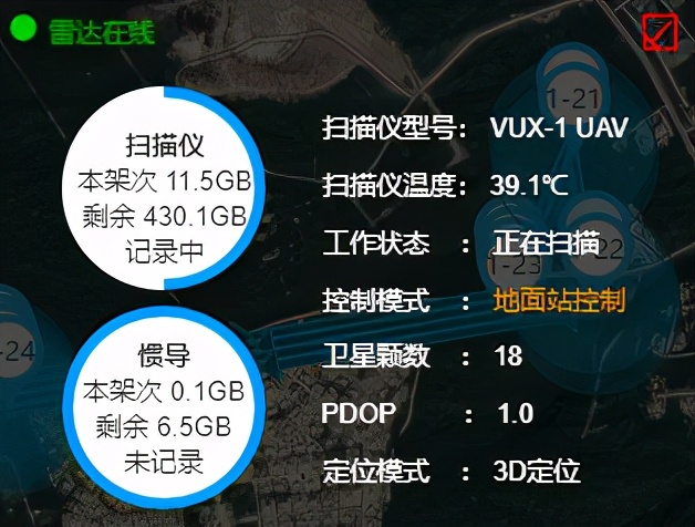 全新 | 智能飛控+RIEGL激光雷達一體化解決方案