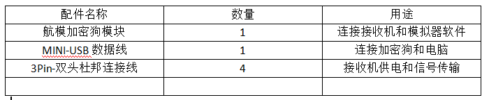 無線航模模擬器加密狗使用說明