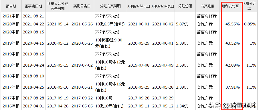 （深度解析）高精度定位、應(yīng)用解決方案技術(shù)專家——華測(cè)導(dǎo)航