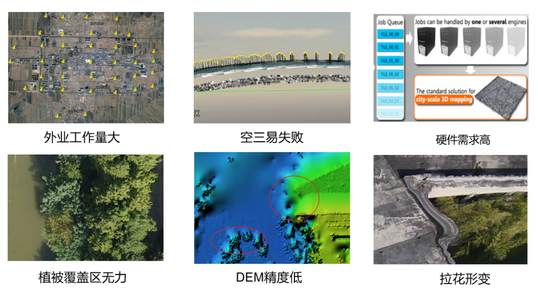 無人機(jī)載激光雷達(dá)電網(wǎng)巡檢，這些點(diǎn)你不得不知