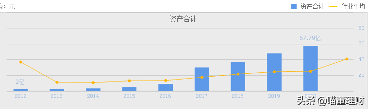 （深度解析）高精度定位、應(yīng)用解決方案技術(shù)專家——華測(cè)導(dǎo)航