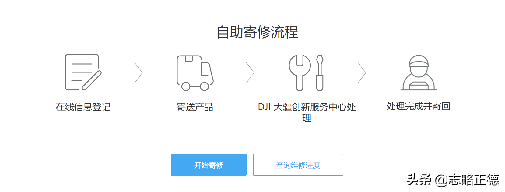 大疆無人機網(wǎng)上自助寄修全流程操作指南