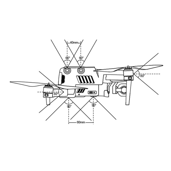 避障功能有多重要，玩過(guò)無(wú)人機(jī)的人都知道