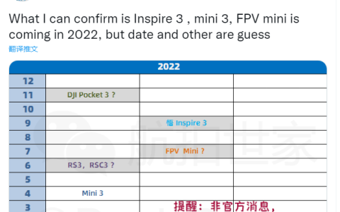 大疆 2022 年新品爆料，包含DJI Mini 3、悟 3、FPV Mini 等無人機(jī)