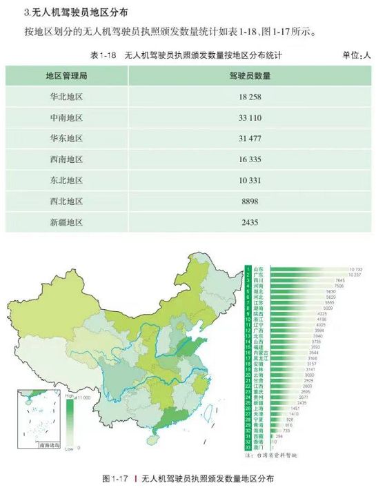 民航局報告顯示，中國無人機駕駛員執(zhí)照持證人數(shù)突破12萬人