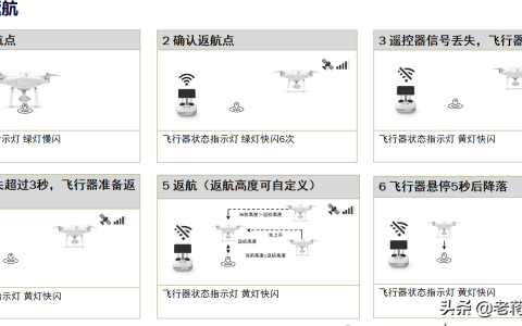 大疆的無(wú)人機(jī) 4 RTK 飛丟還能自動(dòng)飛回來(lái)？（原來(lái)是因?yàn)檫@個(gè)功能）