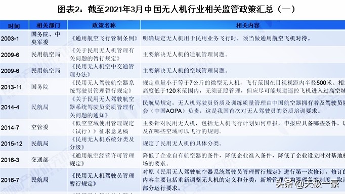 航拍無人機(jī)飛丟了怎么辦？了解幾點(diǎn)非常重要，千萬別招來麻煩