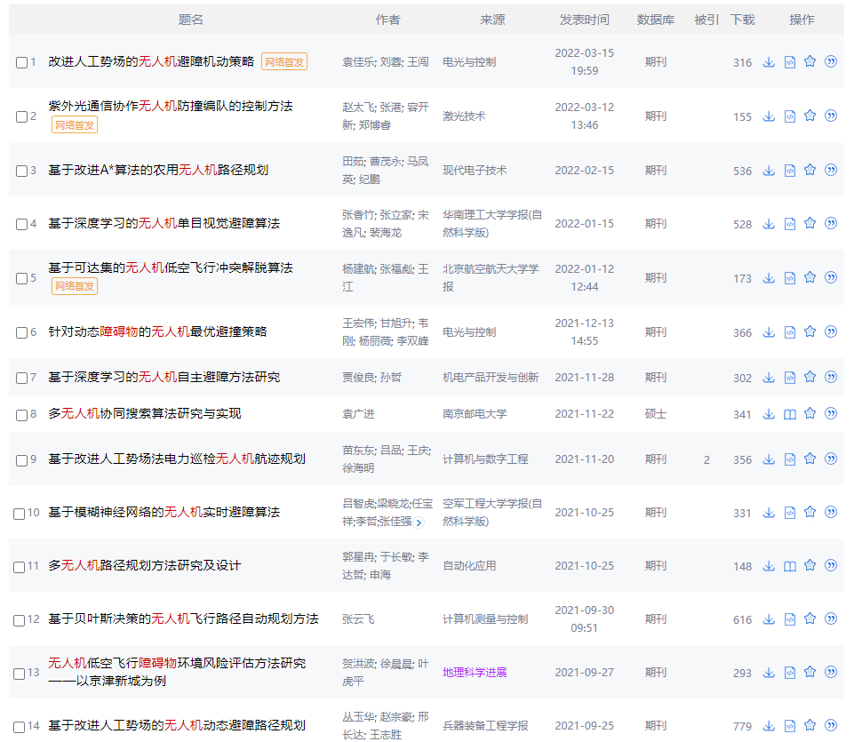 無人機(jī)自動(dòng)避障的方式，你知道幾種？