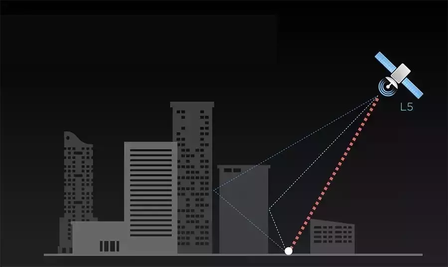 無人機(jī)的GPS信號弱、搜不到是怎么回事？