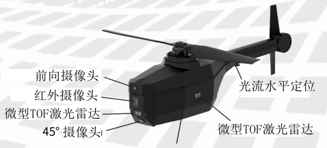 再也不用羨慕美軍了！我國(guó)“蜂鳥”無(wú)人機(jī)性能更強(qiáng)，售價(jià)更低