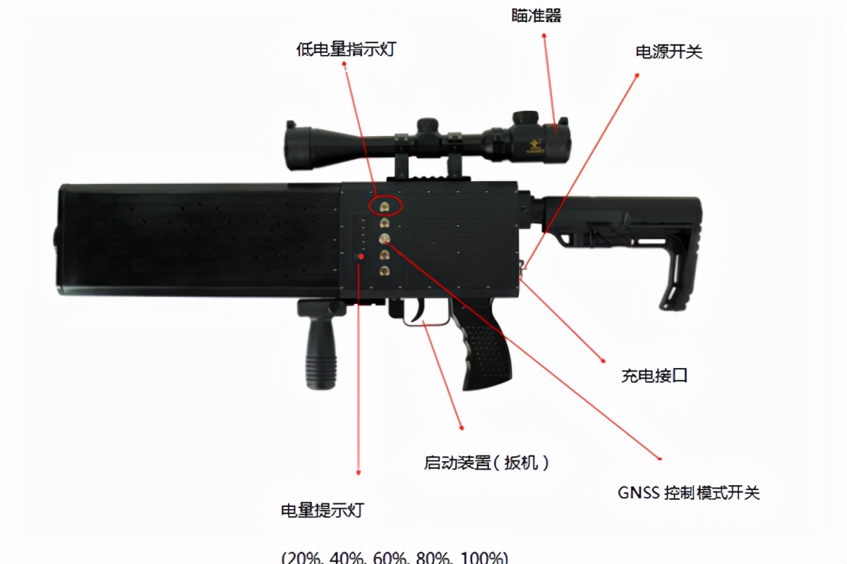 無人機(jī)反制槍參數(shù)？無人機(jī)反制槍是如何干擾無人機(jī)的？