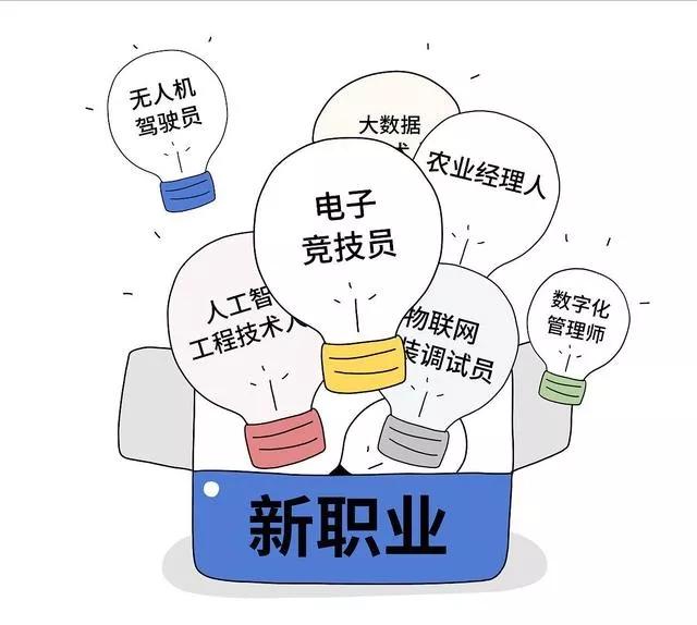 月入三萬(wàn)元，這個(gè)“新職業(yè)”靠譜嗎？