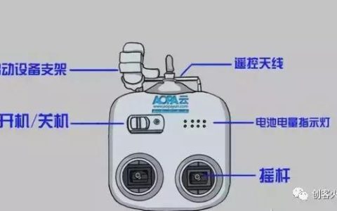 無人機(jī)遙控器按鍵說明(飛行器遙控器配對圖解)