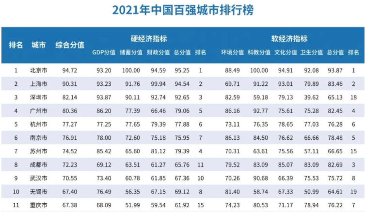 23考研院校對比：機(jī)械考研 重慶大學(xué)和南京航空航天大學(xué) 怎么選？