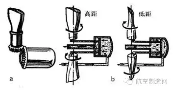 對螺旋槳你了解多少？