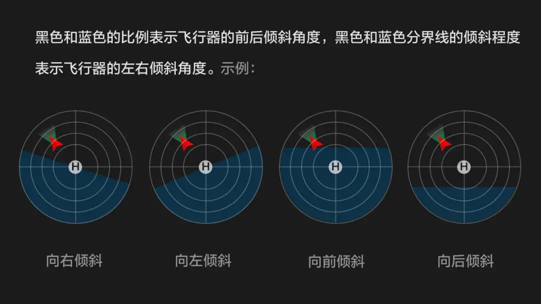 大疆的這些隱藏功能，絕大多數(shù)人不知道