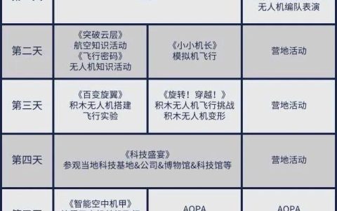 2023青少年無人機(jī)暑期夏令營活動解決方案