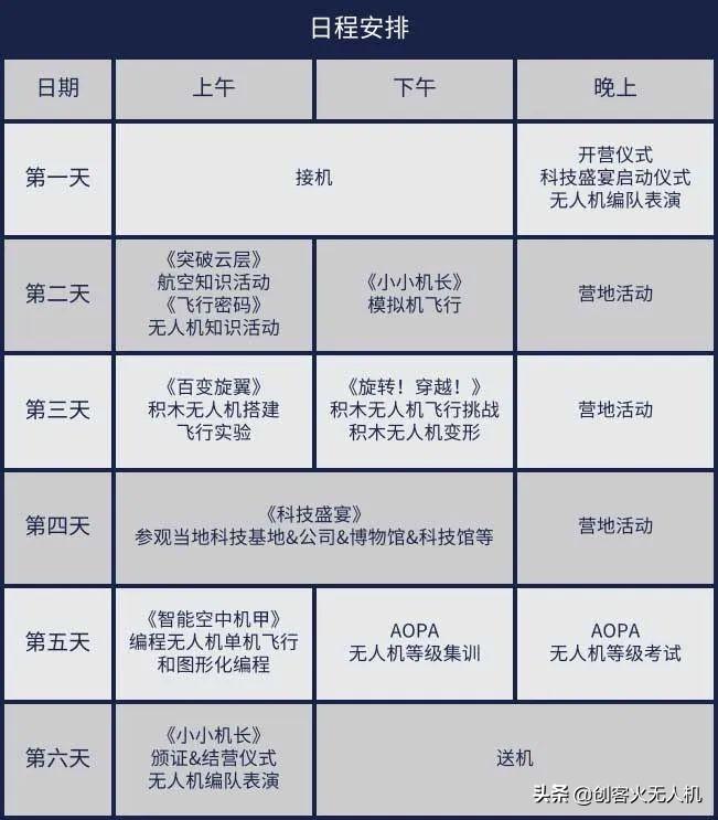 023青少年無人機暑期夏令營活動解決方案"