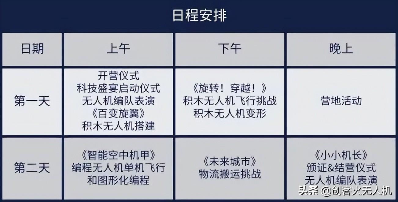 023青少年無人機暑期夏令營活動解決方案"