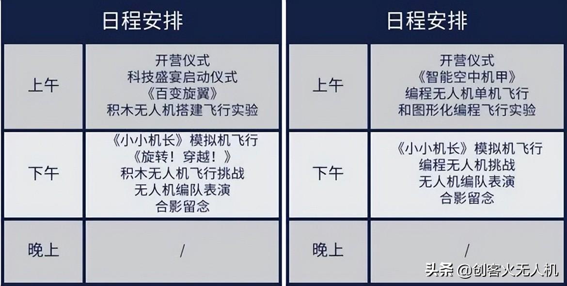 023青少年無人機暑期夏令營活動解決方案"