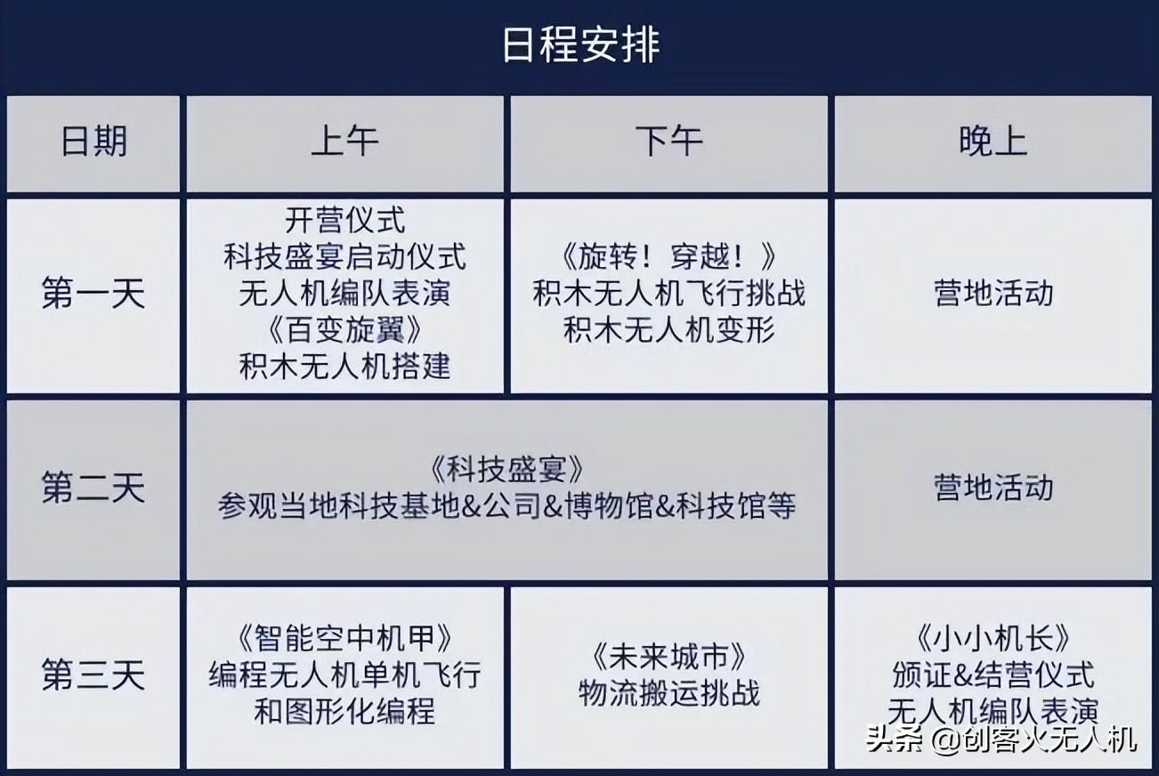 023青少年無人機暑期夏令營活動解決方案"